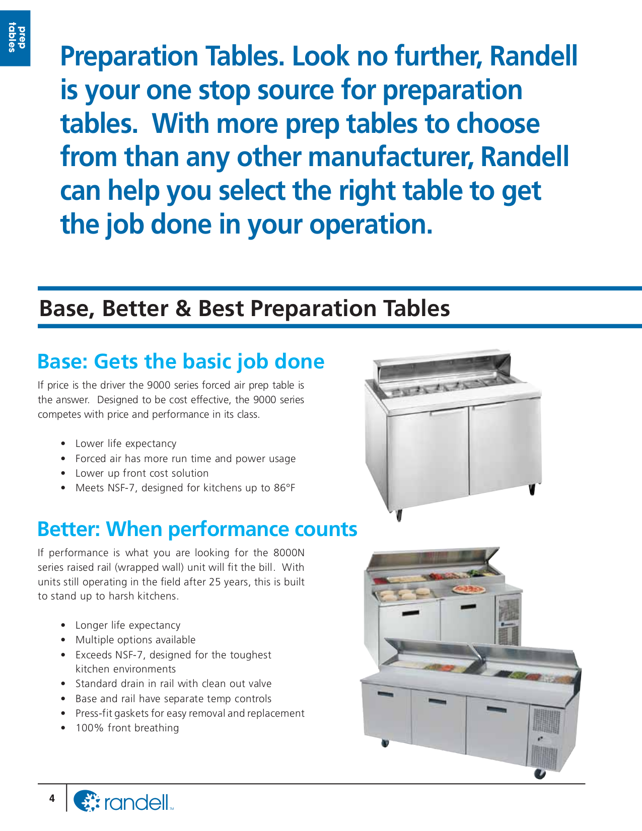 PDF manual for Randell Refrigerator 9030K7